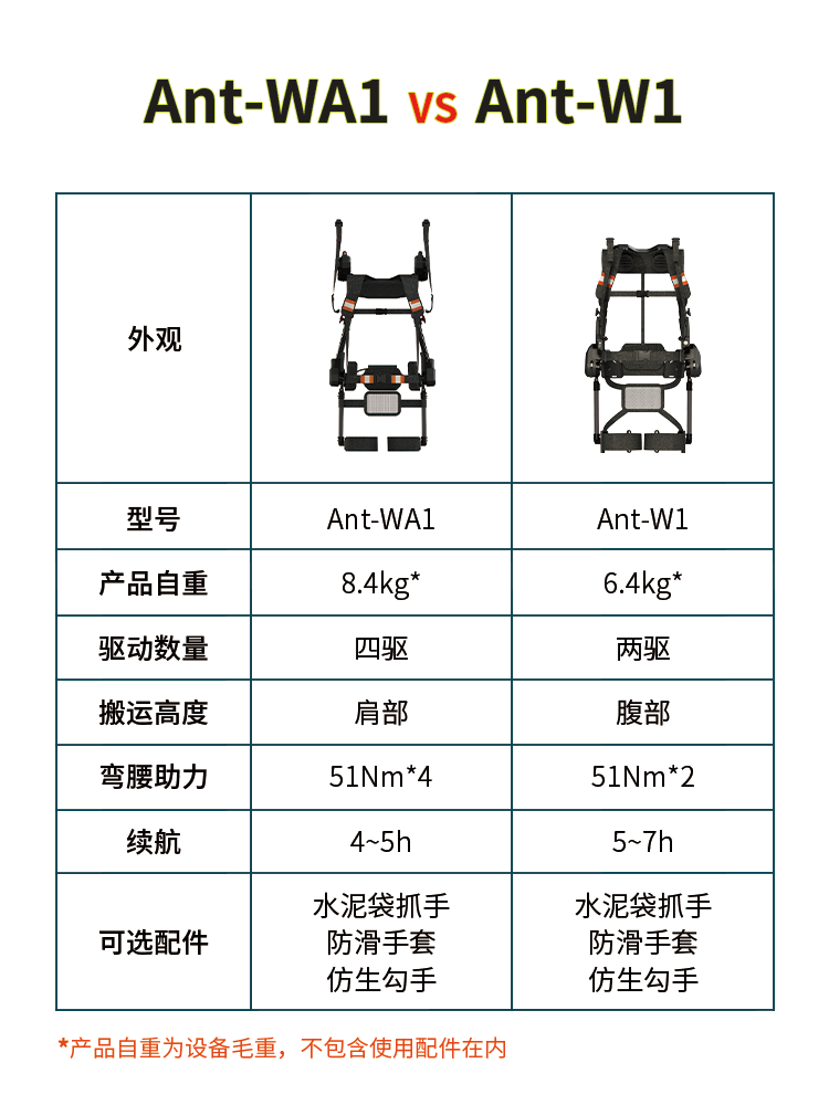P9-性能對比.png