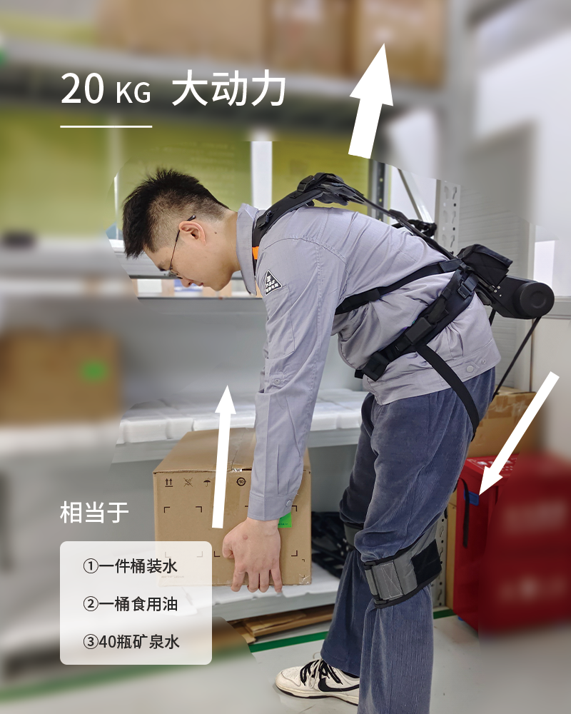 強(qiáng)勁彎腰助力.png